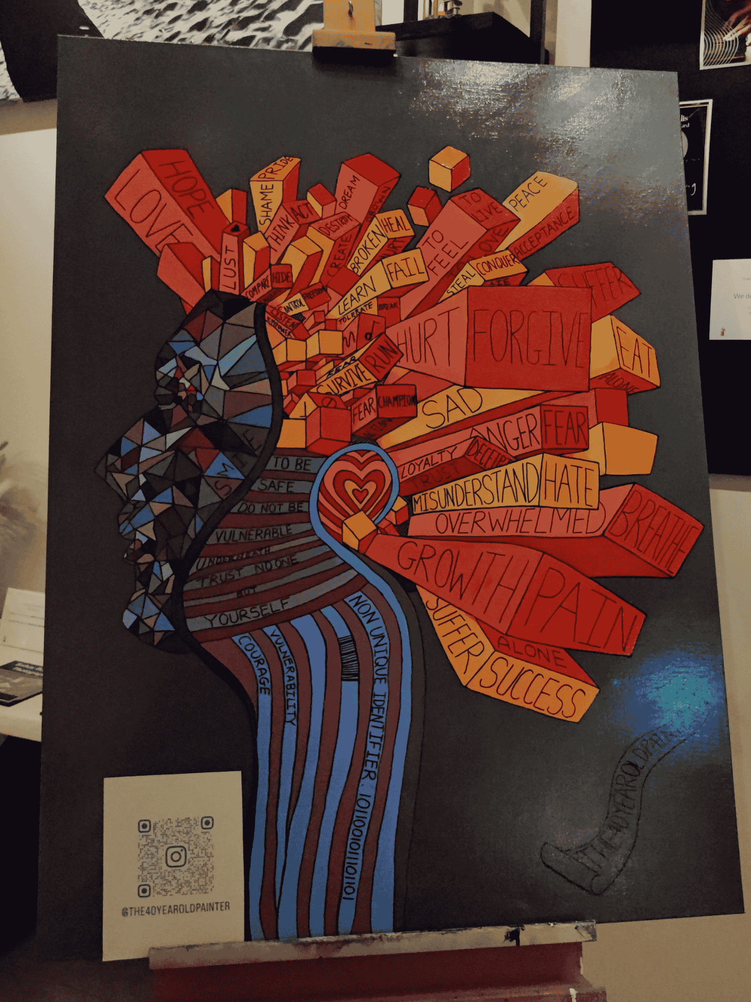 The 40-year-old Painter